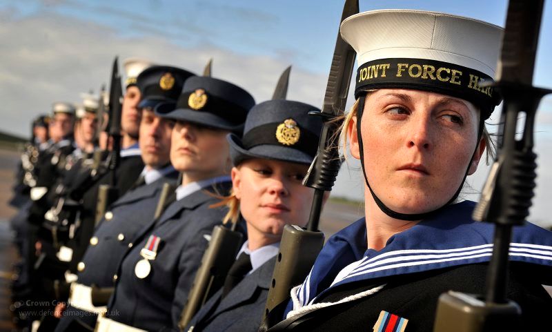 New KCMHR study exploring the transition of women out of the UK Armed ...